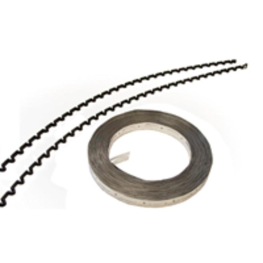 Fästband